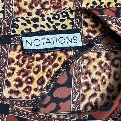 Notations Top